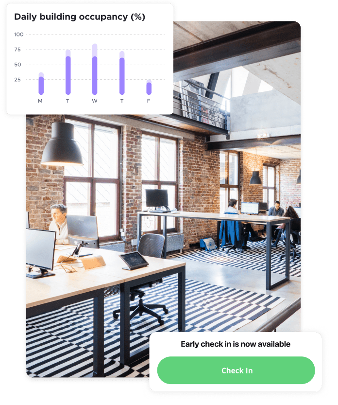 Check out your daily building occupancy from 25 - 100% on Monday, Tuesday, Wednesday, Thursday, and Friday, and check in if you arrive early with office space management software