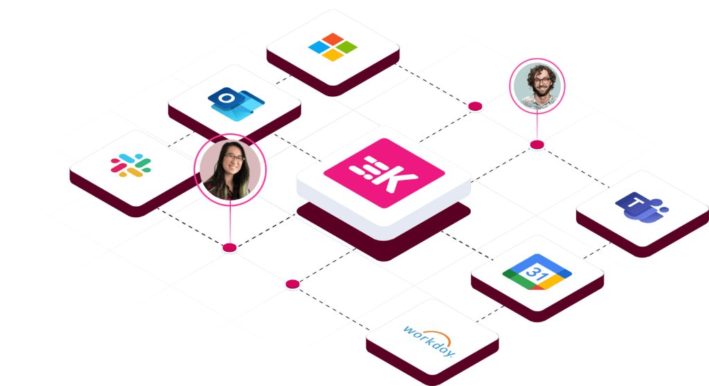 Hybrid Workplace Integrations help IT Managers smooth workflows. Diagram showing all the integrations Kadence partners with.