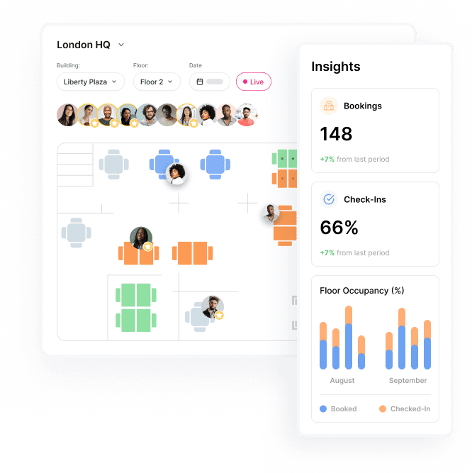 Space Management data and insights help drive team productivity