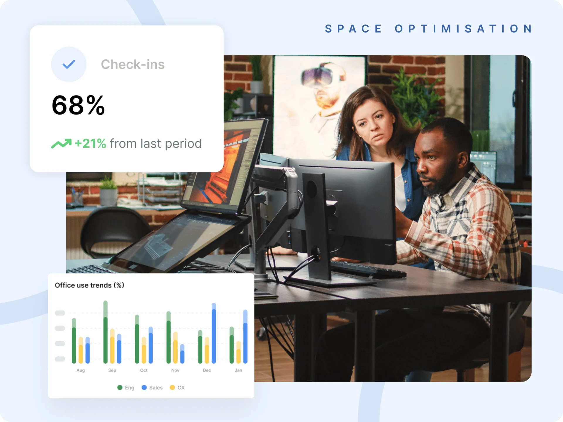 Colleagues looking at office occupancy check-in data