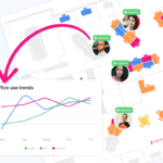 Introducing Kadence Sense – Workplace Intelligence Without the Sensors