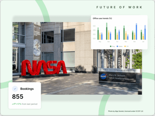 Lessons From NASA: The Importance Of RTO Planning