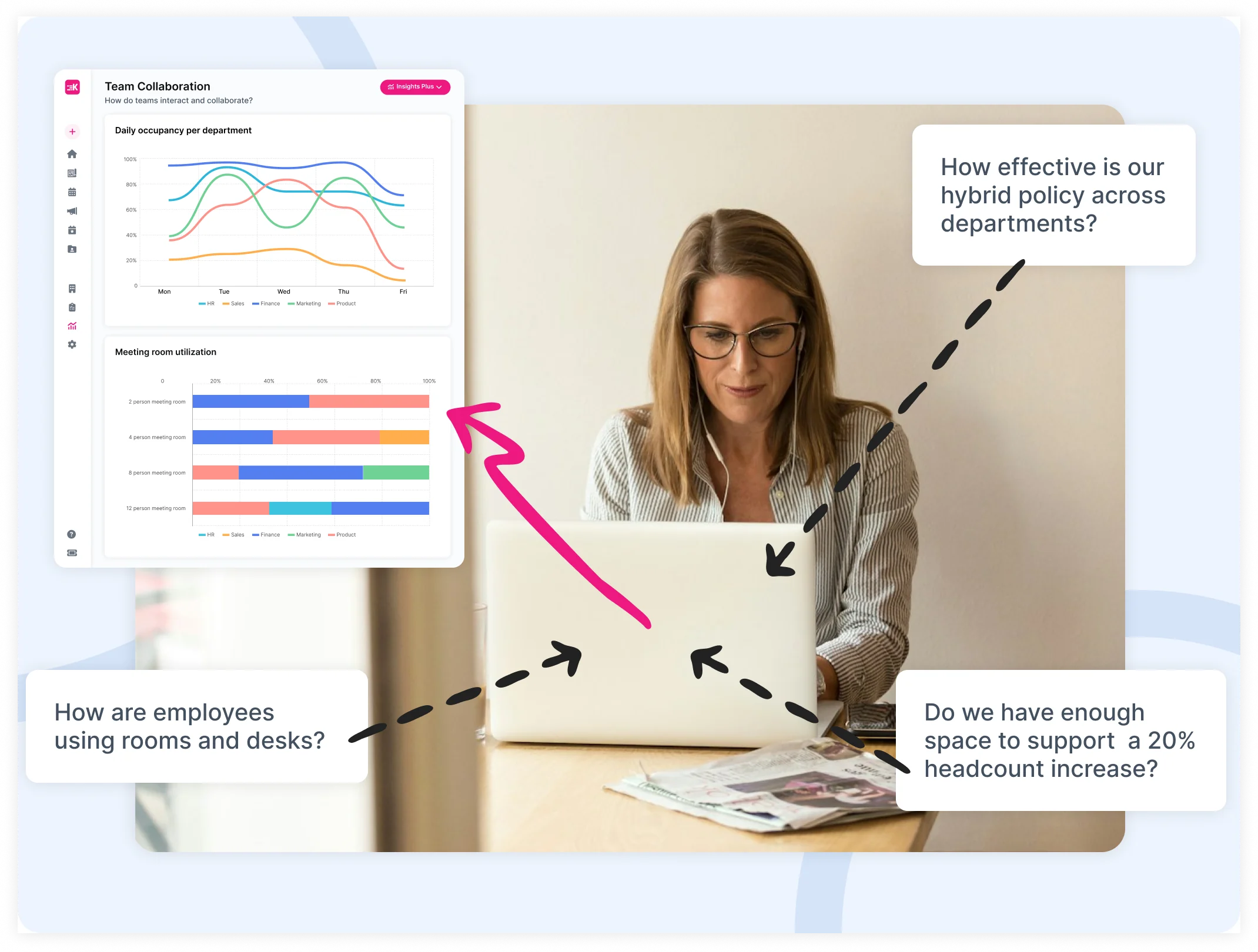 A stylized image of a workplace leader getting answers to specific workplace-related questions through Kadence's Insights Plus Analytics.