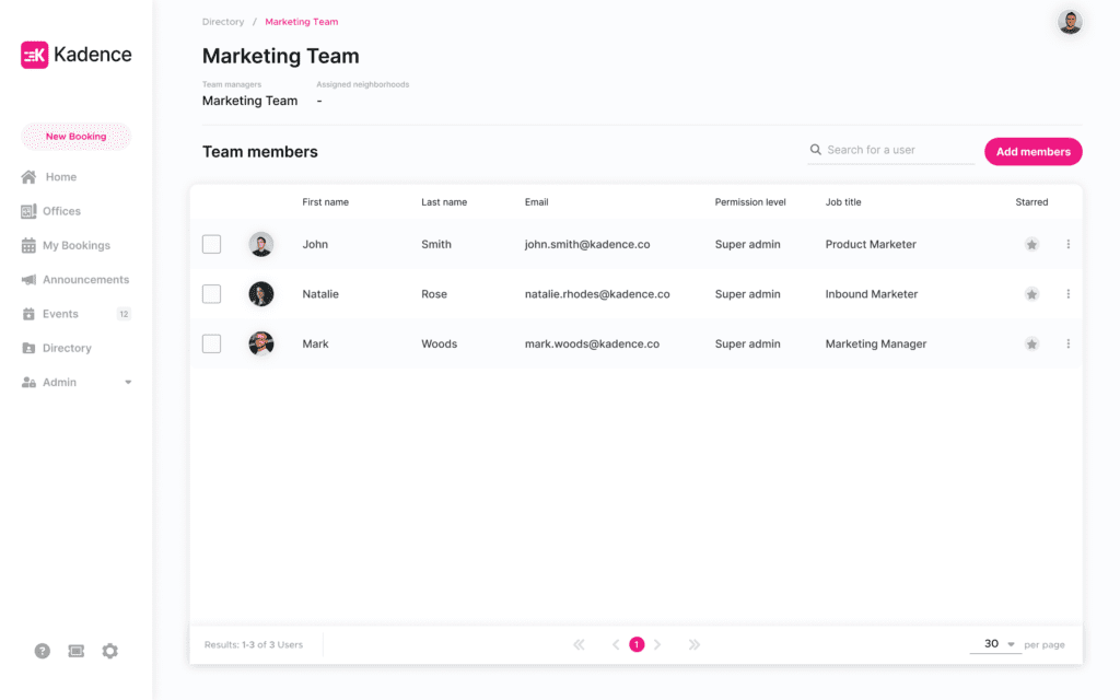 The Marketing Team profile page within the Kadence web app.