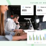 You Can’t Return to a 5-Day Office Week That Barely Existed