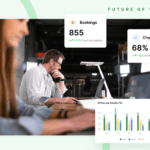Why the Smart Office Is Now a Portfolio Strategy