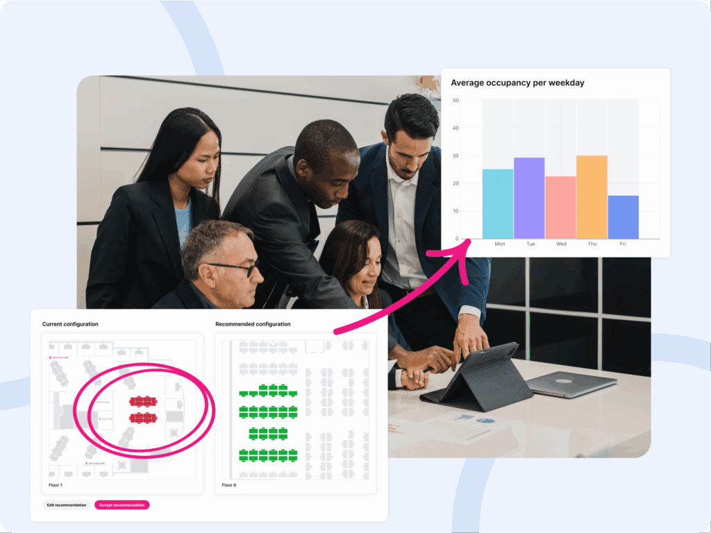 Read more about 10 New Features That Are Redefining Workplace ROI For Modern Enterprise