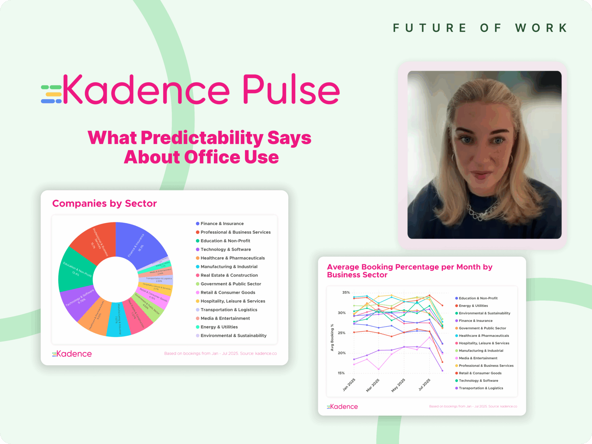 Kadence Pulse Office Use