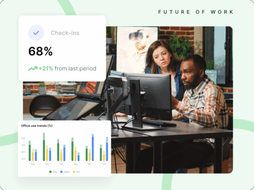 Workplace Operations: The Backbone of the Modern Workplace