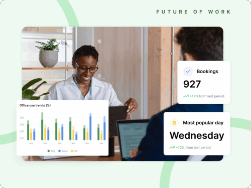 Kadence: The First WorkOps Platform Defining the Future of Workplace Operations