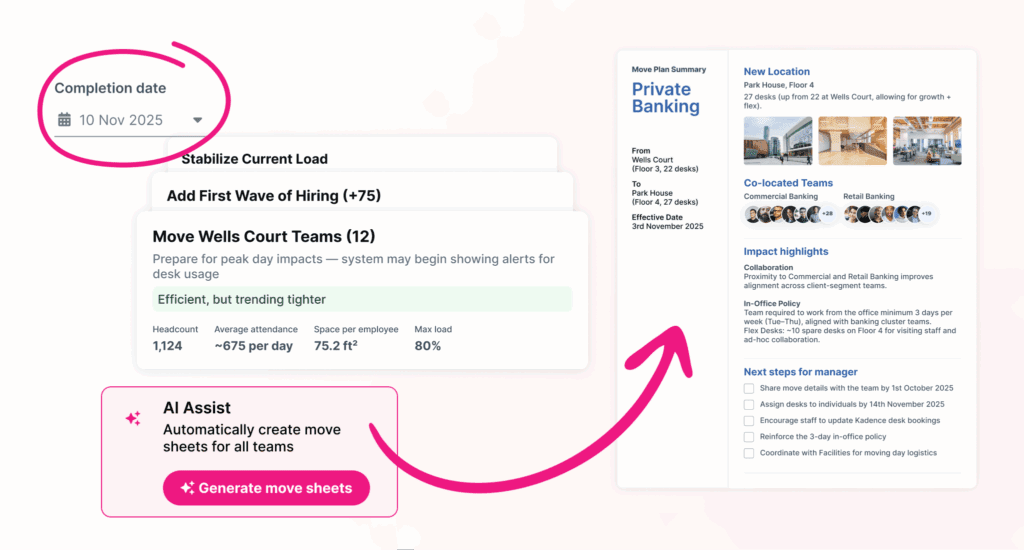 A stylized design of Kadence's Move Management Feature.