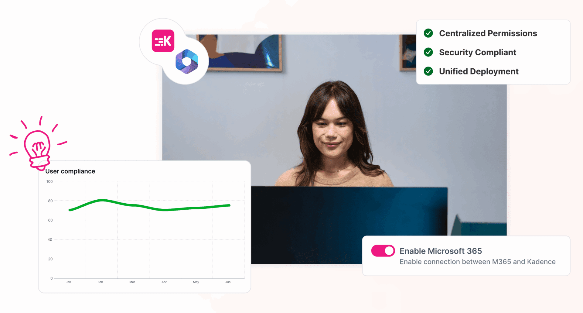 A stylized design of seeing all your data in one place.