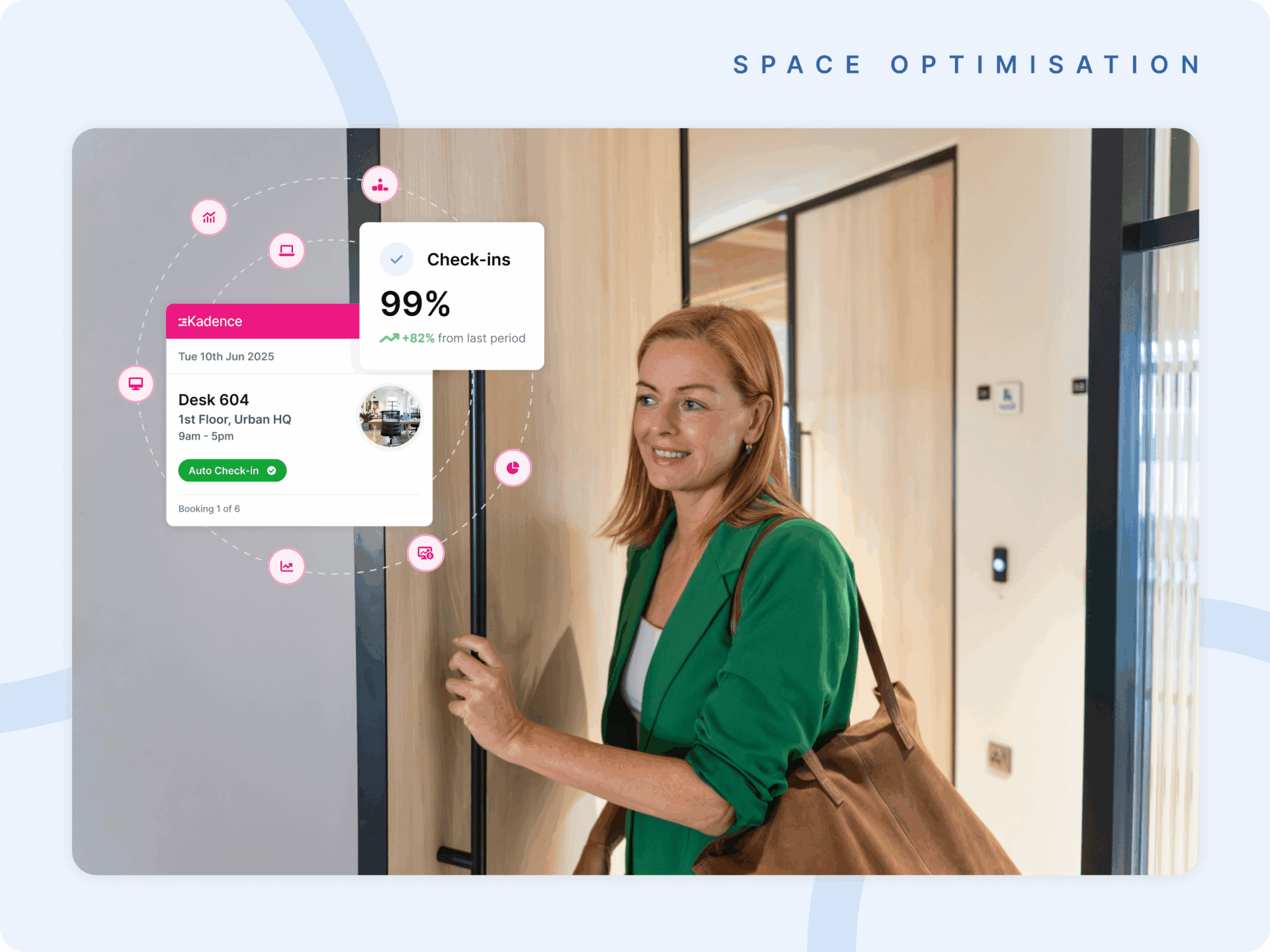 Occupancy Monitoring