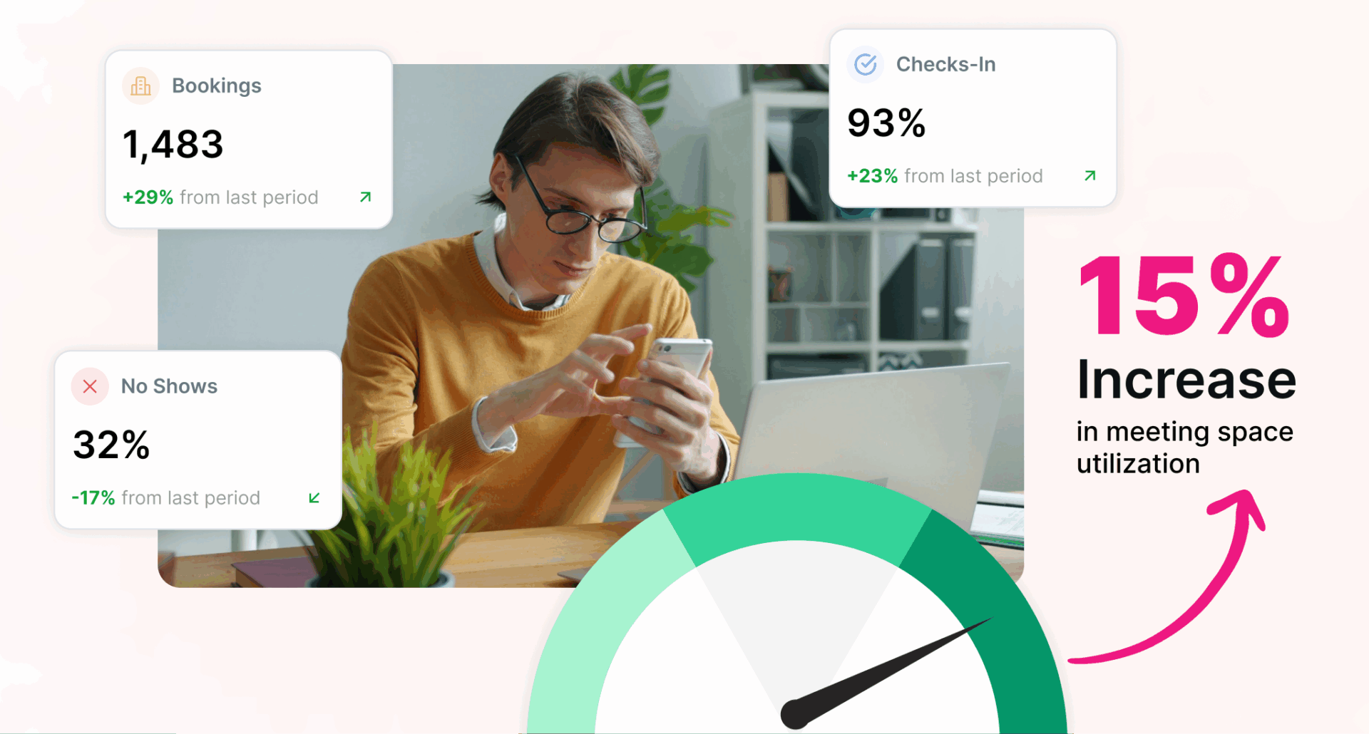 A stylized design of showing a 15% increased in meeting space utilization.