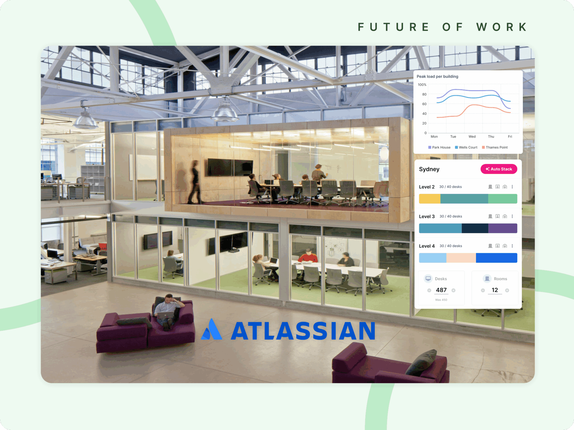 Atlassian Office