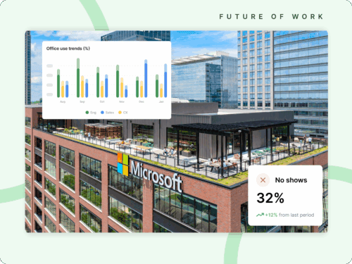 How Microsoft Plans Scaleable Offices Without Slowing Teams