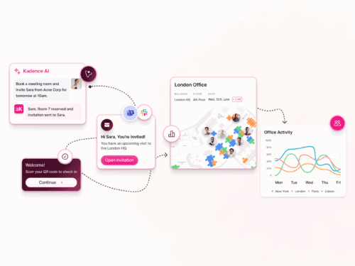 Kadence Introduces AI-Driven Visitor Management System to Power Modern Workplace Operations